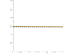 FJC Finejewelers 30 Inch 14k Yellow Gold 1.50mm Handmade Regular Rope Chain Necklace
