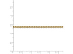 FJC Finejewelers 9 Inch 14k Yellow Gold 2.5mm Handmade Regular Rope Chain Ankle Bracelet (Smaller Ankles)