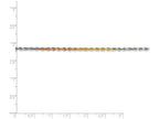 FJC Finejewelers 8 Inch 14 kt Tri Color Gold 2.5mm bright-cut Rope Chain Bracelet