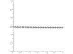 FJC Finejewelers 7 Inch 14k White Gold 2.5mm bright-cut Rope Chain Bracelet
