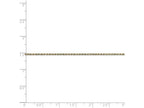 FJC Finejewelers 20 Inch 10k 1.0mm Machine Made bright-cut Rope Chain Necklace
