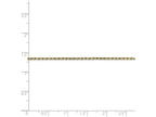 FJC Finejewelers 18 Inch 10k 1.5mm Machine Made bright-cut Rope Chain Necklace