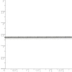 FJC Finejewelers 14k White Gold 1.5mm Hollow Round Box Chain Bracelet