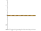 FJC Finejewelers 16 Inch 14k Yellow Gold 1.5mm Hollow Round Box Chain Necklace