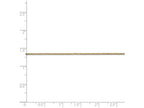 FJC Finejewelers 18 Inch 14k Yellow Gold .90mm Box Chain Necklace