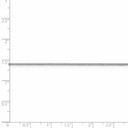 FJC Finejewelers 925 Sterling Silver 8 Sided Box Chain 30 Inches x 1 mm