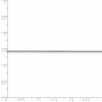 FJC Finejewelers 925 Sterling Silver Box Chain 18 Inches x 0.9 mm
