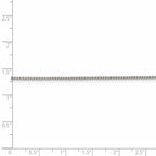 FJC Finejewelers 925 Sterling Silver Curb Chain 14 Inches x 1.75 mm