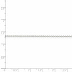 FJC Finejewelers 925 Sterling Silver Cable Chain 26 Inches x 1 mm