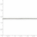 FJC Finejewelers 925 Sterling Silver Mirror Box Chain 24 Inches x 1.5 mm