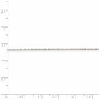 FJC Finejewelers 925 Sterling Silver Bright Cut Mirror Box Chain 24 Inches x 0.6 mm