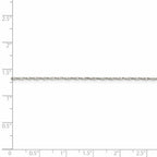 FJC Finejewelers 925 Sterling Silver Twisted Serpentine Chain 14 Inches x 1 mm