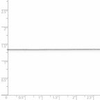 FJC Finejewelers 925 Sterling Silver Oval Box Chain 24 Inches x 0.6 mm