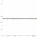 FJC Finejewelers 925 Sterling Silver Oval Box Chain 20 Inches x 1 mm