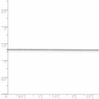 FJC Finejewelers 925 Sterling Silver Rhodium Plated Cable Chain 30 Inches x 1 mm