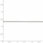 FJC Finejewelers 925 Sterling Silver Loose Rope Chain 20 Inches x 1.25 mm