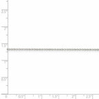 FJC Finejewelers 925 Sterling Silver Flat Link Cable Chain with 4in ext. 26 Inches x 0.9 mm