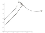FJC Finejewelers 14k White Gold Adjustable .8mm Bright Cut Wheat Chain Necklace
