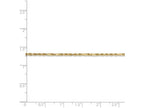 FJC Finejewelers 24 Inch 14k Yellow Gold 2.0mm Milano Rope Chain Necklace