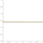 FJC Finejewelers 14 kt Yellow Gold 1.00mm Octagonal Snake Chain
