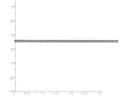 FJC Finejewelers 9 Inch 14k White Gold 2.25mm Solid Polished Spiga Chain Ankle Bracelet (Smaller Ankles)