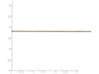 FJC Finejewelers 18 Inch 14k Yellow Gold 0.80mm Spiga Chain Necklace