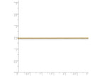FJC Finejewelers 10 Inch 14k Yellow Gold 0.80mm Spiga Pendant Necklace Chain Ankle Bracelet