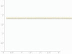 FJC Finejewelers 16 Inch 14k Yellow Gold 1.1mm Baby Rope Chain Necklace