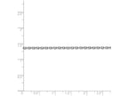 FJC Finejewelers 20 Inch 14k White Gold 1.8mm bright-cut Cable Chain Necklace