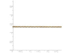 FJC Finejewelers 24 Inch 14k Yellow Gold 2.2mm bright-cut Cable Chain Necklace