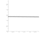 FJC Finejewelers 20 Inch 14k White Gold 1.67mm Cable Chain Necklace