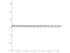 FJC Finejewelers 18 Inch 14k White Gold 3.2mm Cable Chain Necklace