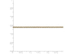 FJC Finejewelers 24 Inch 14k Yellow Gold 2mm Cable Chain Necklace