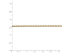 FJC Finejewelers 20 Inch 14k Yellow Gold 1.9mm Round bright-cut Wheat Chain Necklace