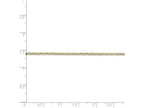 FJC Finejewelers 18 Inch 14k Yellow Gold 1.5mm Anchor Link Chain Necklace