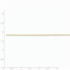 FJC Finejewelers 24 Inch 14k Yellow Gold 1.3mm Heavy-baby Rope Chain Necklace