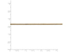 FJC Finejewelers 8 Inch 14k Yellow Gold 1.4mm bright-cut Spiga Chain Bracelet