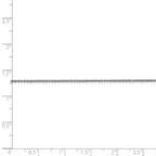 FJC Finejewelers 14k White Gold 1mm Cable Chain