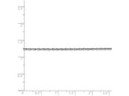 FJC Finejewelers 14 Inch 14k White Gold 1.3mm baby Rope Chain Necklace