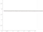 FJC Finejewelers 18 Inch 14k White Gold 1.3mm baby Rope Chain Necklace