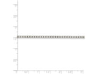 FJC Finejewelers 16 Inch Sterling Silver 2.5mm bright-cut Box Chain Necklace