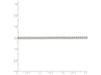 FJC Finejewelers 16 Inch Sterling Silver 2mm Box Chain Necklace