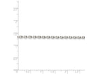 FJC Finejewelers 16 Inch Sterling Silver 2.75mm Cable Chain Necklace
