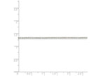 FJC Finejewelers 10 Inch Sterling Silver 1.25mm Cable Chain Ankle Bracelet