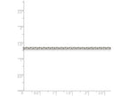 FJC Finejewelers 16 Inch Sterling Silver 2.25mm Cable Chain Necklace