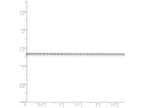 FJC Finejewelers 16 Inch Sterling Silver 1.3mm Loose Rope Chain Necklace