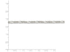 FJC Finejewelers 18 Inch Sterling Silver 4mm Figaro Chain Necklace