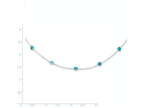 FJC Finejewelers Sterling Silver Aqua Cubic Zirconia Necklace