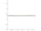 FJC Finejewelers 16 Inch Sterling Silver 1.4mm bright-cut Fancy Chain Necklace