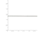 FJC Finejewelers 16 Inch Sterling Silver Round Spiga 1.00mm Chain Necklace